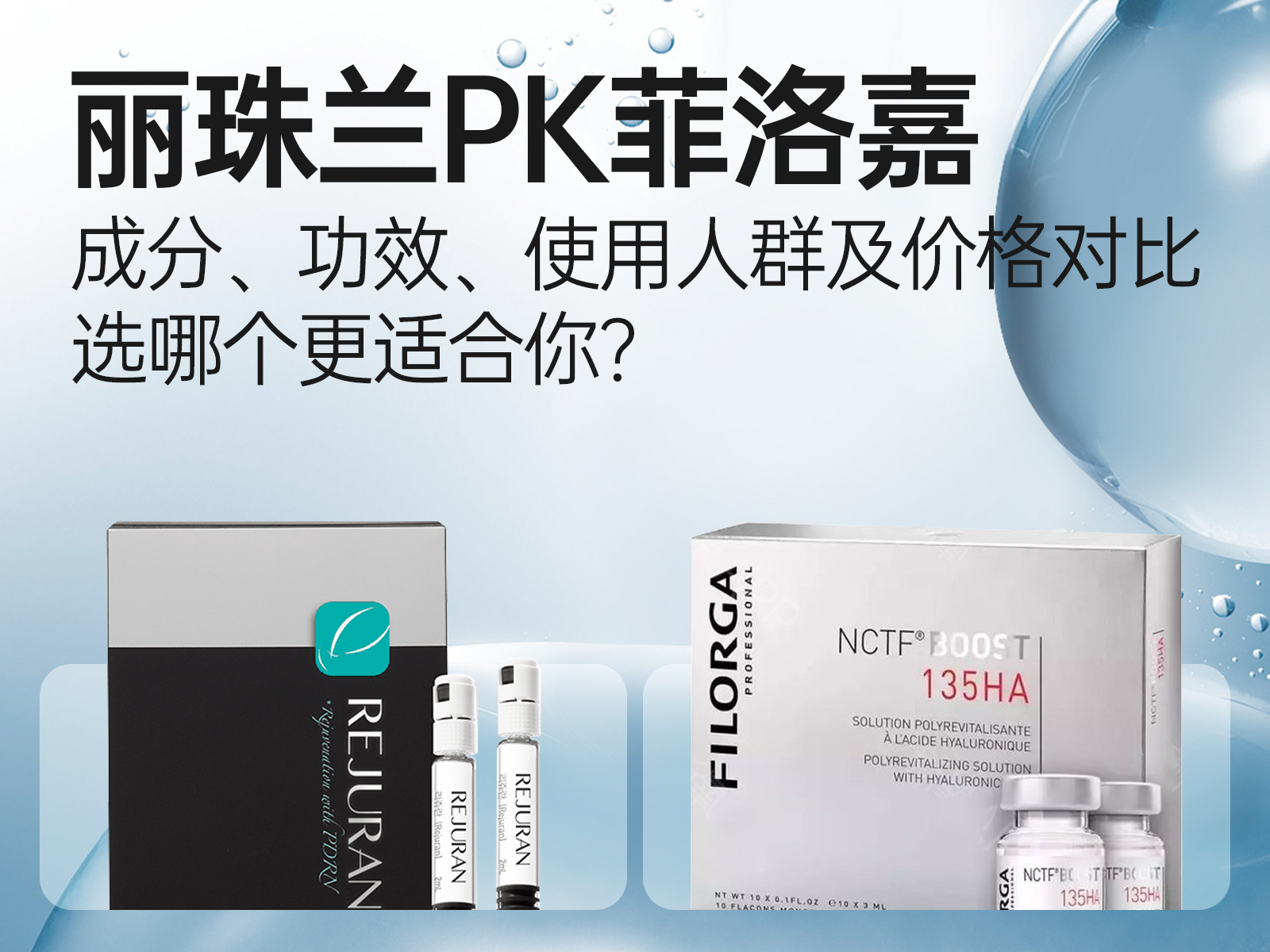 丽珠兰PK菲洛嘉：成分、功效、使用人群及价格对比，选哪个更适合你？